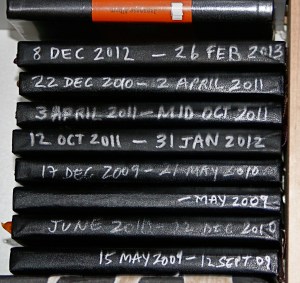 Moleskine Spines